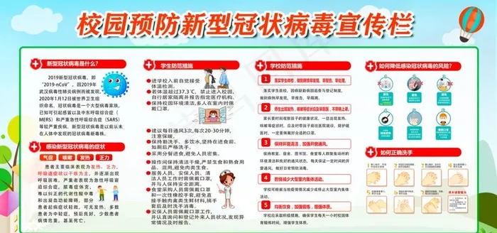 校园疫情防控图片(5906X2953(DPI:300))psd模版下载