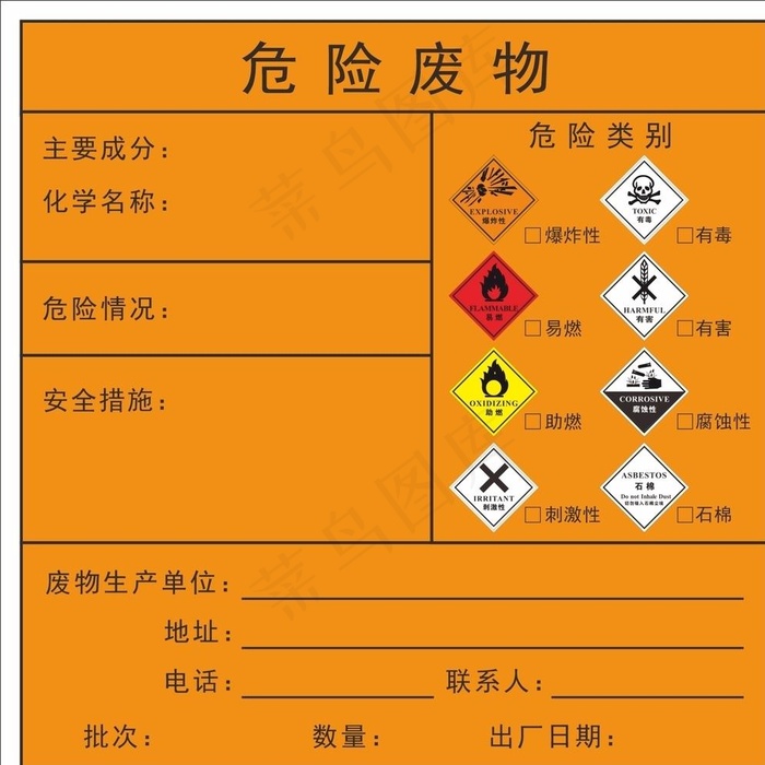 危险废物图片