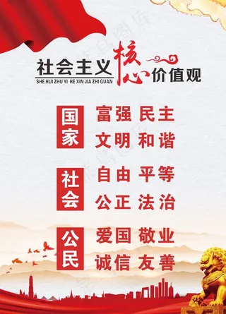社会核心价值观图片