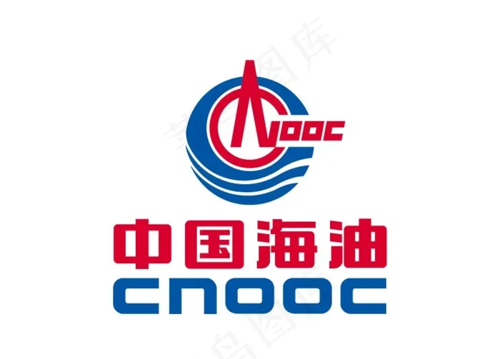 中国海油 中海油 标志LOGO图片ai矢量模版下载