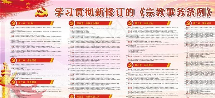 学习贯彻新修订的宗教事务条例图片(2370X1170)cdr矢量模版下载