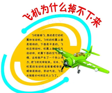 生活科谱知识图片