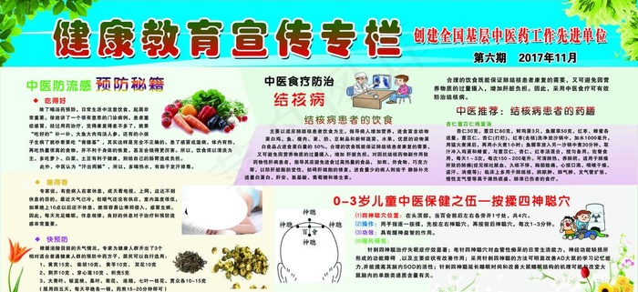 健康教育宣传专栏图片
