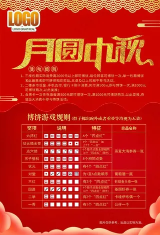 月圆中秋博饼规则图片