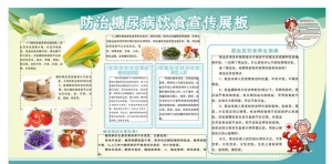 糖尿病饮食图片