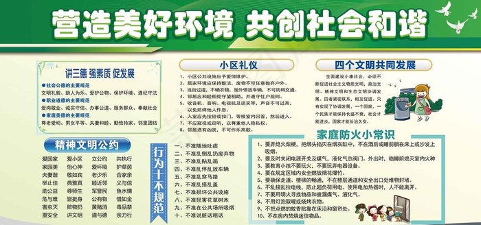 小区物业服务居民文明公约宣传栏图片