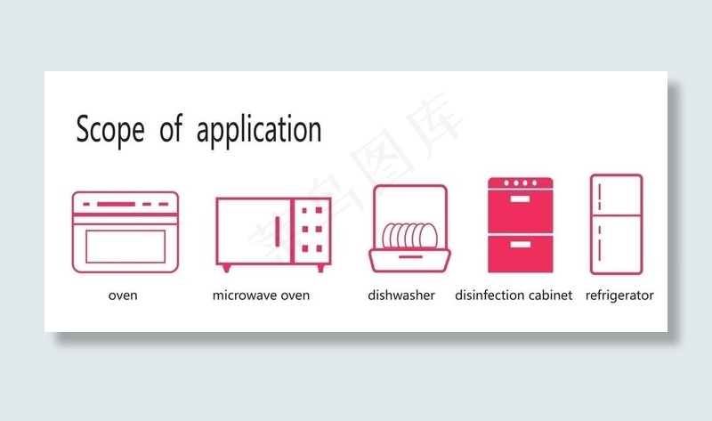 厨房烤箱微波炉洗碗机消毒柜冰箱图片