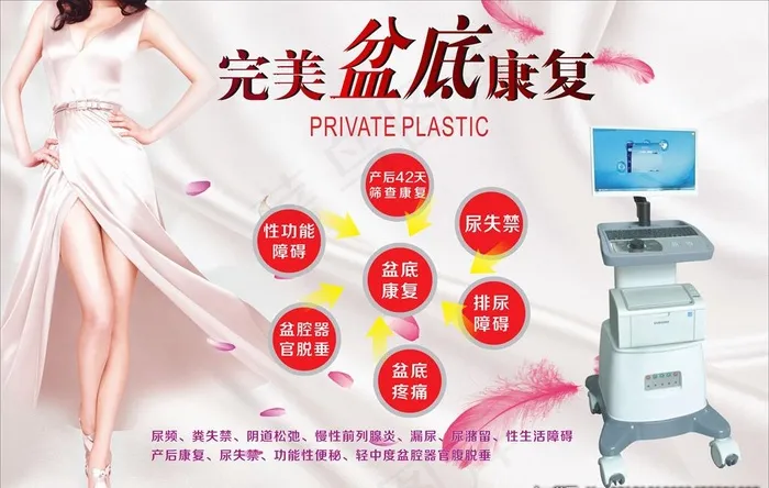 完美盆底康复图片(890X590)cdr矢量模版下载