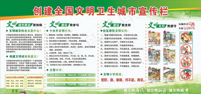 创建全国文明卫生城市宣传栏图片