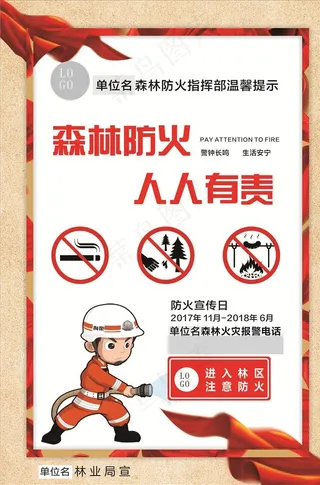 森林 防火 森林防火 火灾危害图片