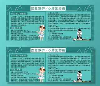 心肺复苏宣传图片