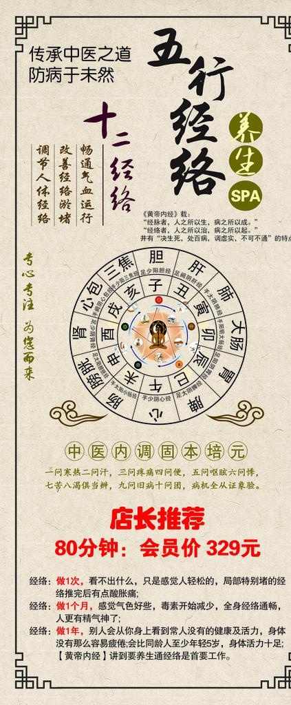 经络养生展架图片(3150X7087(DPI:100))psd模版下载