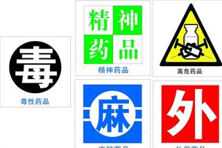 医疗标识标志（高危药品的标志为位图）图片