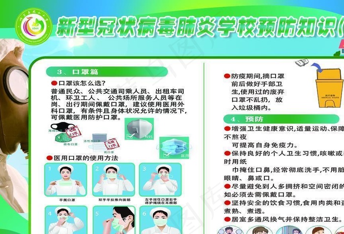 学校疫情防控 学校疫情宣传栏图片(5102X3402(DPI:72))psd模版下载