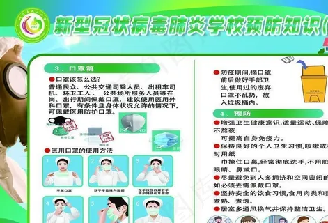 学校疫情防控 学校疫情宣传栏图片