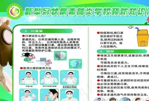 学校疫情防控 学校疫情宣传栏图片
