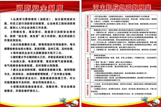 消防安全制度及灭火应急疏散预案图片