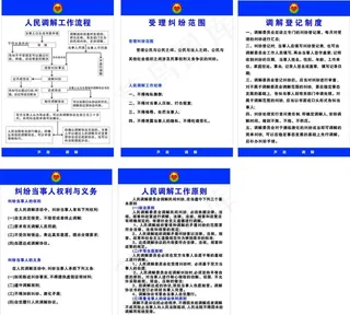 人民调解工作流程图工作制度图片
