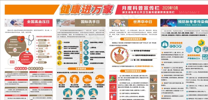 健康进万家宣传栏10月图片cdr矢量模版下载
