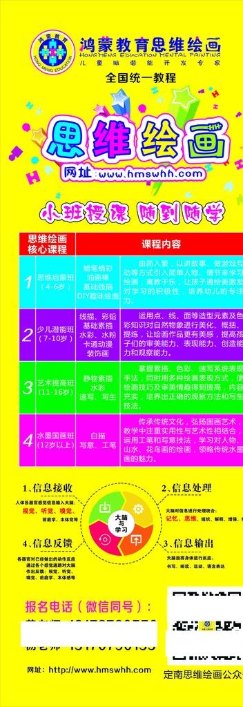 鸿蒙教育思维绘画 课程图片