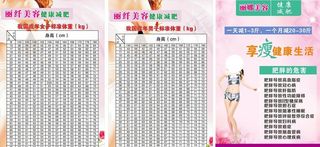 美容减肥 男女体重表图片