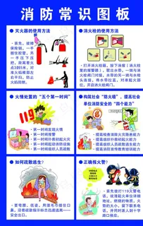 消防常识图板图片