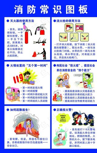 消防常识图板图片
