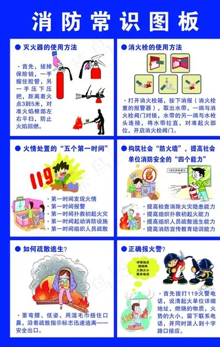 消防常识图板图片