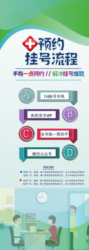 预约挂号图片