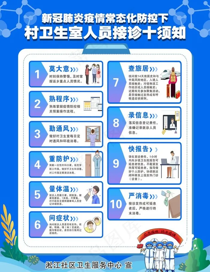 接诊十须知图片(3543X4724(DPI:150))psd模版下载