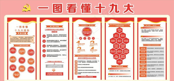 一图看懂十九大图片cdr矢量模版下载