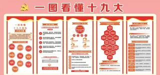 一图看懂十九大图片