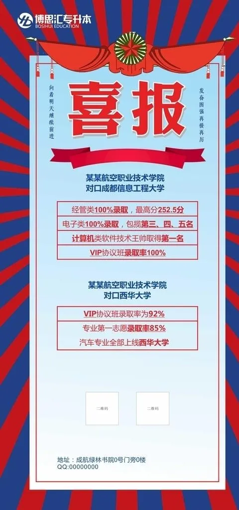 喜报展架图片cdr矢量模版下载