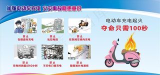 一盔一带 一盔一戴 全国交通安图片