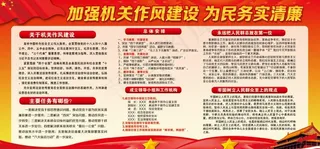 机关作风建设图片