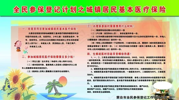 城镇居民基本医疗图片 城镇居民基本医疗图片