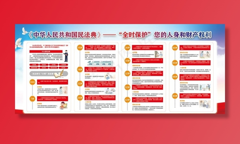 民法典展板图片ai矢量模版下载