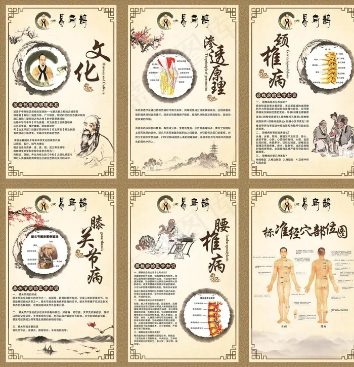 易扁鹊展板图片(1800X1800)cdr矢量模版下载