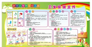 卫生保健知识 卫生保健宣传栏图片