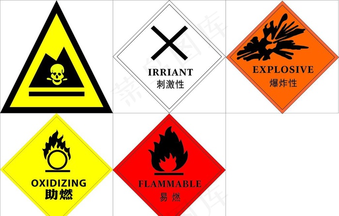 危险化学标志图片cdr矢量模版下载