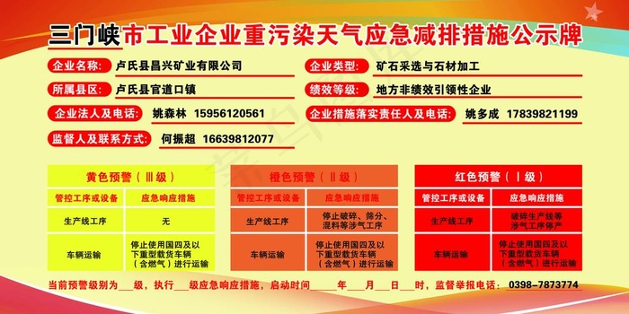 工业企业重污染天气公示牌图片