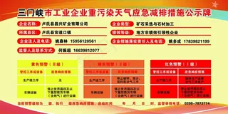 工业企业重污染天气公示牌图片