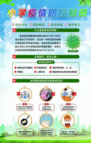 小学疫情防控知识图片