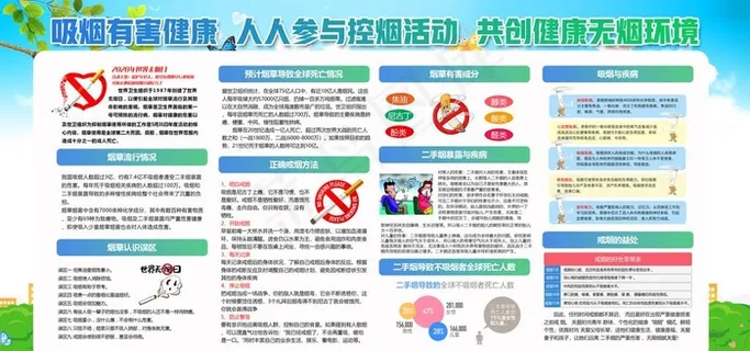 世界无烟日图片