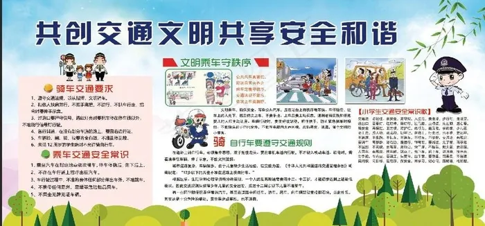 交通文明共享展板图片psd模版下载