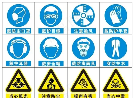 车间安全标识图片 车间安全标识图片