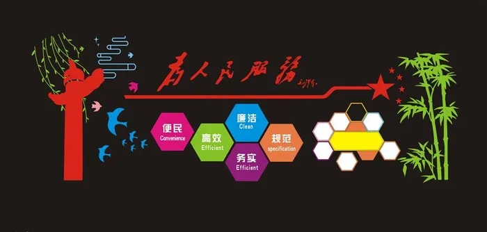 便民服务中心文化墙图片cdr矢量模版下载