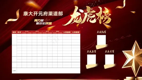 龙虎榜图片 龙虎榜图片