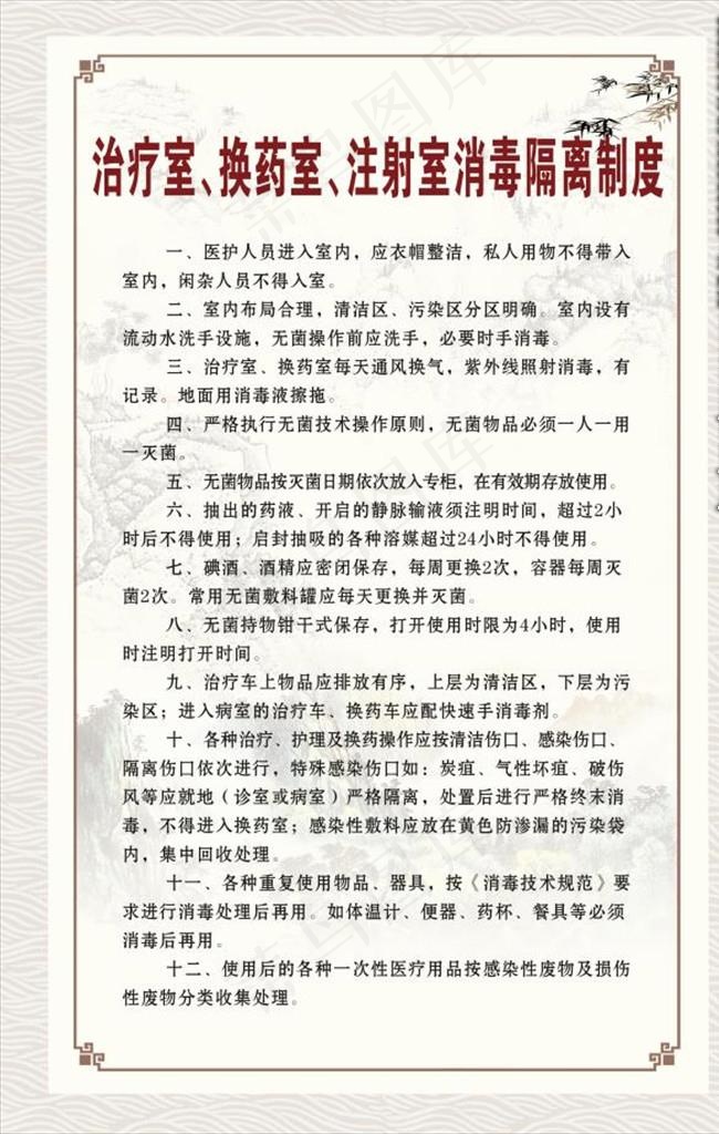 中医制度图片(2362X3543(DPI:100))psd模版下载