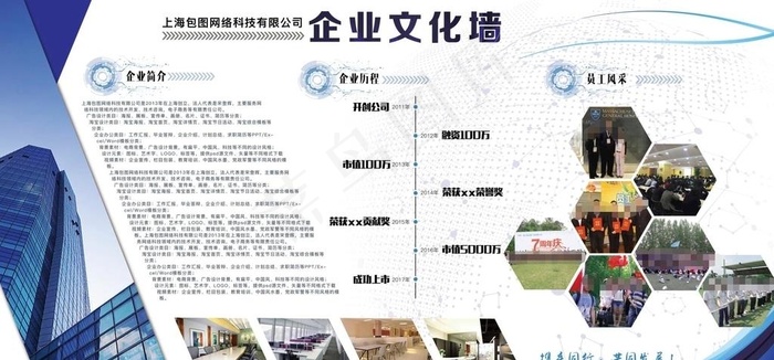 企业文化展板图片(7087X3543(DPI:150))psd模版下载